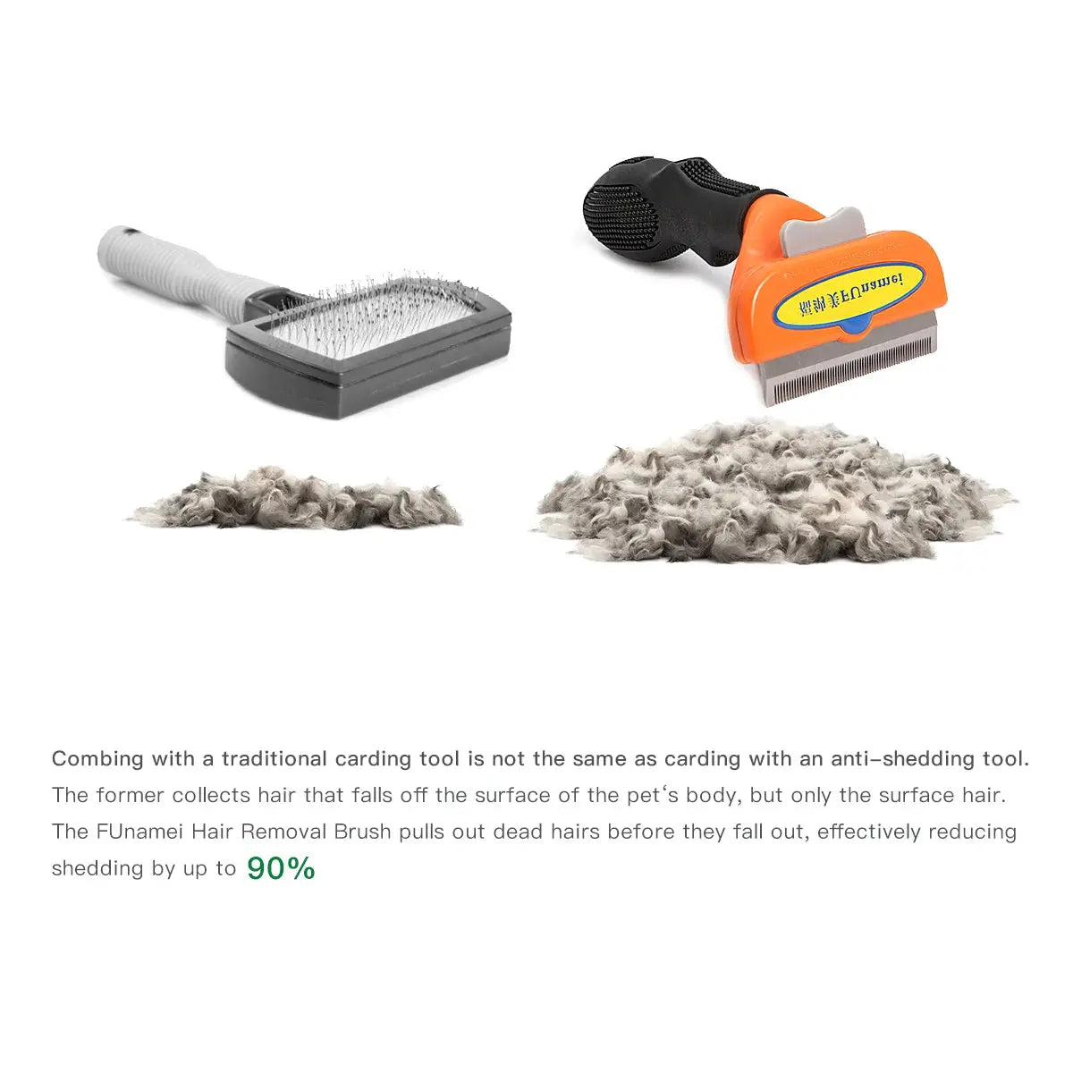 Brosse d'épilation pour animaux de compagnie, peigne pour chat et chien, outils de toilettage pour animaux de compagnie, perte de cheveux, tondeuse, fournitures de livres pour chiots Joie de chien